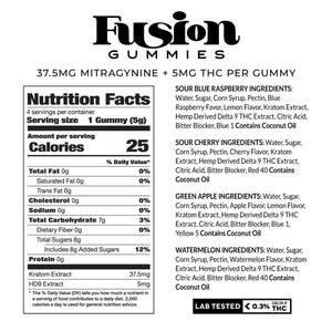 Fusion Gummies Kratom + THC