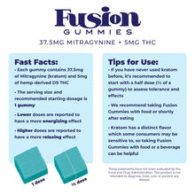 Fusion Gummies Kratom + THC